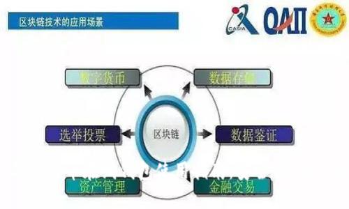 2014年比特币在线钱包使用指南：安全性、选型与管理