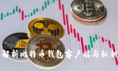 全面解析比特币钱包客户