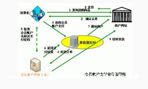 imToken钱包如何添加USDT的详细指南