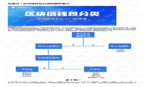 如何使用比特币轻钱包：全方位指南