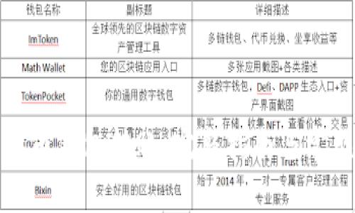 如何给比特币钱包转账：完整指南与常见问题解答