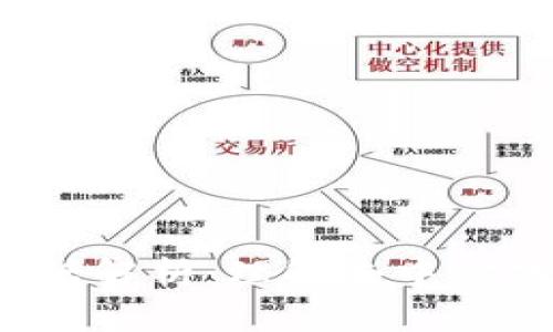 Web3行业黑话解析：理解去中心化的未来语言