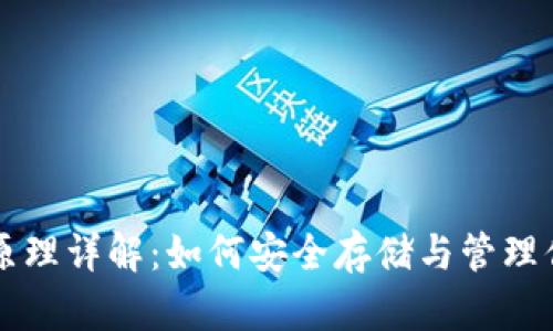 比特币钱包原理详解：如何安全存储与管理你的数字资产