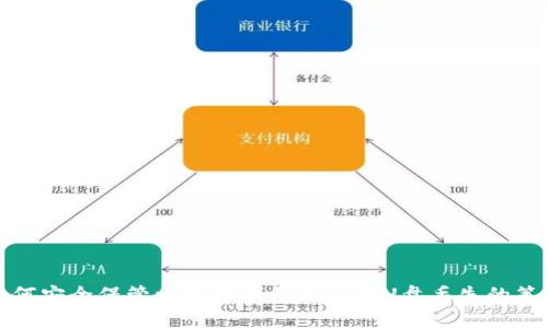 如何安全保管比特币钱包及应对U盘丢失的策略