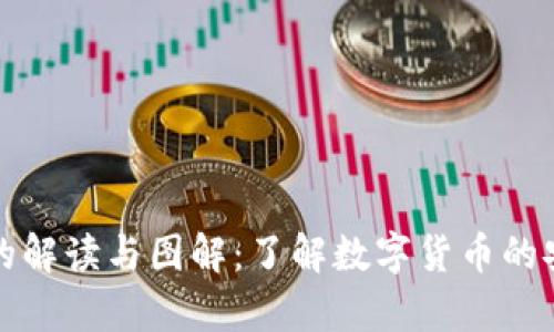 小狐狸钱包的解读与图解：了解数字货币的安全存储方案