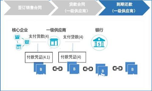 Web3 利益共同体：重塑数字经济的未来