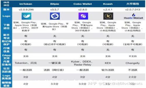 Web3 利益共同体：重塑数字经济的未来