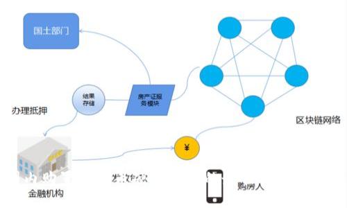 国内购置比特币硬件钱包的最佳途径与推荐