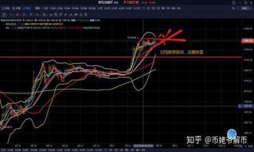 

比特币钱包私钥的位数及其安全性解析