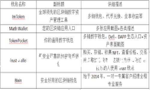 如何在欧意交易所卖出USDT并提取至钱包的详尽指南