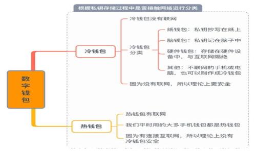 
比特币钱包间的转账指南：如何安全便捷地进行转账