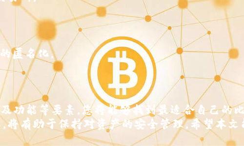    比特币官方钱包排行榜：2023年最值得信赖的钱包推荐  / 
 guanjianci  比特币钱包, 官方钱包, 加密货币, 钱包排行  /guanjianci 

引言
比特币作为一种极具影响力的加密货币，近年来在全球范围内受到了广泛的关注与应用。从投资、交易到存储，人们对比特币的需求日益增加，随之而来的便是对安全、可靠的钱包的渴望。钱包在这里扮演着至关重要的角色，它不仅用于存储比特币，还涉及到用户对安全性的要求。本文将为您详细介绍2023年比特币官方钱包的排行榜，帮助您找到最适合自己的比特币钱包。

比特币钱包的功能与重要性
在讨论比特币官方钱包之前，我们需要了解什么是比特币钱包。比特币钱包是一种数字程序或设备，能够存储您的公钥和私钥，并允许您管理您的比特币资产。比特币网络是一个去中心化的系统，它需要用户使用钱包来进行交易。
钱包的功能包括但不限于：
ul
    listrong安全存储：/strong钱包可以安全地保存比特币私钥，防止黑客攻击和盗窃。/li
    listrong交易便利：/strong通过钱包，用户可以方便地发送和接收比特币。/li
    listrong查看余额和交易历史：/strong用户能够直观看到自己的资产和过往交易记录。/li
/ul
对于比特币投资者和用户而言，选择一个安全、功能丰富且易于使用的钱包至关重要。接下来，我们将进入2023年比特币官方钱包排行榜的详细介绍。

2023年比特币官方钱包排行榜
在2023年的比特币钱包市场上，有几个钱包因其出色的安全性能和用户友好的接口而脱颖而出。以下是我们为您整理的2023年最佳比特币官方钱包排行榜：

h41. Ledger Nano X/h4
Ledger Nano X是一款硬件钱包，是安全存储比特币和其他加密资产的最安全选择之一。它使用蓝牙与手机连接，用户可以方便地管理资产。Ledger Nano X支持多种加密货币，并提供了强大的安全性功能，例如双重验证和PIN保护。
Ledger Nano X的优点包括：
ul
    li高安全性：采用安全芯片和加密技术。/li
    li支持多种加密货币。/li
    li移动设备兼容性。/li
/ul

h42. Trezor Model T/h4
Trezor Model T是另一款备受推崇的硬件钱包，拥有用户友好的界面和强大的安全性。它提供了一种触摸屏界面，便于用户查看和管理资产。Trezor还提供开源软件，允许用户审计代码以确保安全。
Trezor Model T的优点包括：
ul
    li触摸屏使用方便。/li
    li开源软件增加透明度。/li
    li良好的客户支持。/li
/ul

h43. Electrum/h4
Electrum是一款广受欢迎的软件钱包，以其速度和简单性著称。它允许用户在电脑和手机上管理比特币，提供了多个安全功能，包括隐私选项和两步验证。
Electrum的优点包括：
ul
    li轻量级，运行速度快。/li
    li支持多种隐私功能。/li
    li良好的备份和恢复选项。/li
/ul

h44. Exodus/h4
Exodus是一款具有吸引力的桌面和移动钱包，适合新手用户。其用户友好的界面和内置交易所功能，使用户可以直接在钱包内交换不同的加密货币。
Exodus的优点包括：
ul
    li美观的用户界面。/li
    li内置交易所功能。/li
    li多种货币支持。/li
/ul

h45. Blockchain.com Wallet/h4
Blockchain.com Wallet是一款功能丰富的在线钱包，支持比特币及多种其他加密货币。它提供强大的安全功能，包括双重认证和私钥控制。
Blockchain.com Wallet的优点包括：
ul
    li易于使用的在线平台。/li
    li支持多种货币。/li
    li高安全性。/li
/ul

常见问题解答

h41. 如何选择合适的比特币钱包？/h4
选择合适的比特币钱包需要考虑多个因素，包括安全性、用户界面、支持的货币种类、手续费等。
首先，安全性是重中之重，建议选择硬件钱包或信誉良好的软件钱包。硬件钱包如Ledger和Trezor提供了最高级别的安全保障，适合长期持有比特币的用户。
其次，用户界面也很重要。钱包的使用体验直观且友好，可以大大降低技术门槛。对于新手用户，像Exodus这样的多功能钱包是一个不错的选择。
另外，手续费也是选择钱包时需要考虑的重点。某些钱包在交易过程中可能会收取较高的手续费，因此要提前了解清楚这些费用。
最后，确保钱包支持您想要交易的所有加密货币，以便于将来进行多样化投资。

h42. 比特币钱包的安全性如何保障？/h4
保障比特币钱包安全性的措施主要包括使用强密码、启用双重认证和定期备份。
首先，创建一个强密码是保护钱包的第一步。避免使用容易被猜测的密码，如生日、姓名等组合，一个复杂的密码能极大增强安全性。
其次，启用双重认证（2FA），可以为钱包增加一层额外保护。即使密码泄露，攻击者也难以访问账户。
定期备份钱包也是保障安全的重要一环。及时备份可以防止因设备故障、丢失或被盗而带来的资产损失。
最后，保持软件的更新，安装最新的安全补丁和更新，能帮助防范最新的网络攻击和漏洞。

h43. 钱包丢失导致比特币丢失，怎么办？/h4
如果钱包丢失，首先要优先确认是否有备份。如果您曾经备份过钱包，那么通过备份恢复资金是最简单的方法。
如果没有备份，仍然可以尝试寻找丢失的设备。如果是硬件钱包，您可以寻找钱包的序列号和恢复短语（如果有的话），这些信息能帮助您恢复钱包。如果是软件钱包，试着在不同的设备上找回所使用的账户。
一旦资产丢失，及时采取措施是非常必要的。定期备份和安全管理是防止这种情况发生的最佳方法。

h44. 比特币钱包与交易所的区别是什么？/h4
比特币钱包与交易所之间有明显的区别。一个比特币钱包是用于存储和管理用户的比特币，而交易所则是一个进行买卖交易的平台。
钱包允许用户自主管理自己的私钥，从而保证对比特币的完全控制。用户决定如何、何时使用其比特币，而不必依赖第三方。
而交易所作为中介，虽然提供方便的交易平台，但用户的资产仍需依赖于交易所的安全性。因此，长期持有比特币的用户通常会将比特币存储在钱包中，而不是放在交易所。

h45. 如何确保使用比特币钱包交易的隐私？/h4
确保比特币钱包交易隐私的主要策略包括使用匿名的比特币地址和使用混合服务。
在比特币交易中，您可以定期更换地址，避免使用同一个比特币地址进行多次交易，这能在一定程度上提高隐私保护。同时，有些钱包也支持生成临时地址，实现交易的匿名化。
此外，某些混合服务可以将多个用户的交易混合起来，以掩盖各自的交易轨迹和金额。这种服务能有效地提高交易的隐私性。

结尾
综上所述，2023年比特币官方钱包的选择至关重要。无论您是新手投资者还是经验丰富的交易员，都需要选择一个适合自己需求的钱包。通过了解安全性、用户体验及功能等要素，您将能够找到最适合自己的比特币钱包。
同时，了解钱包的安全措施和常见问题，可以帮助您在使用和管理比特币的过程中保持冷静和镇定。随着加密货币市场的发展，不断更新自己对钱包及其功能的了解，将有助于保持对资产的安全管理。希望本文能为您在比特币钱包选择上提供指导和参考。