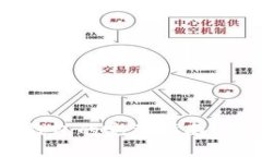 比特币全节点冷钱包的完