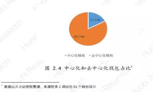 : USDT钱包带有感叹号如何解决：原因与处理方法