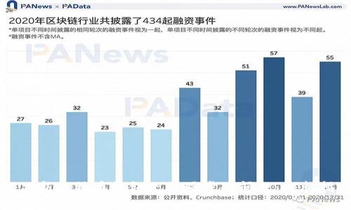 解决新比特币钱包无法同步的问题：完整指南