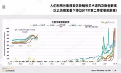 未来Web3与实体经济的深度