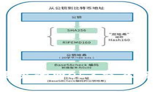 如何招聘优秀的Web3交互师：全面指南