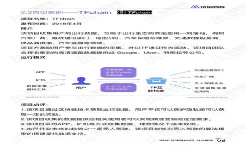 深入探讨Web3中的FTM机器人：技术背景与应用前景