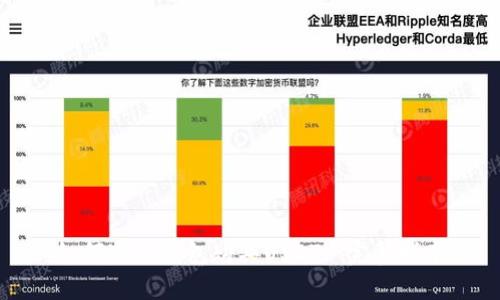如何通过钱包购买USDT: 完整指南