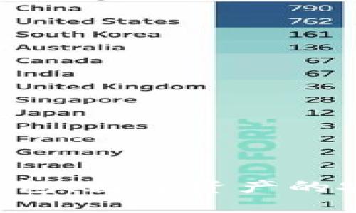 阿波罗公链Web3钱包：数字资产的安全管理与便捷应用