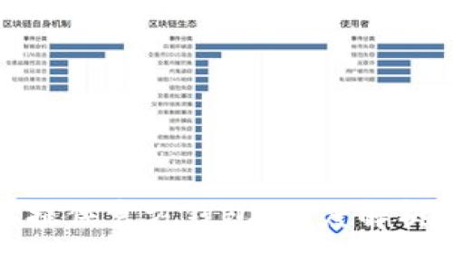 比特币官方为何不提供官方钱包？深度解析背后的原因与影响