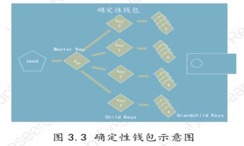 比特币SV钱包的选择与使用指南