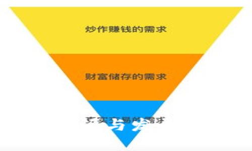 Web3技术的起源与发展：从理念到现实