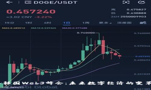 2023年韩国Web3峰会：未来数字经济的变革与机遇