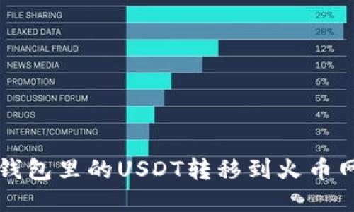 : 如何将钱包里的USDT转移到火币网交易平台