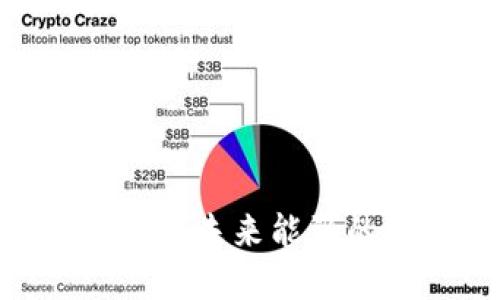 Web3与新能源：未来能源的分布式革命