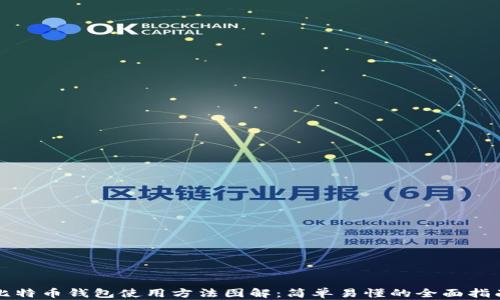 
比特币钱包使用方法图解：简单易懂的全面指南