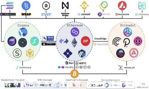 
比特币钱包使用方法图解：简单易懂的全面指南