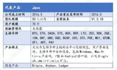 USDT钱包推荐与选择：市场