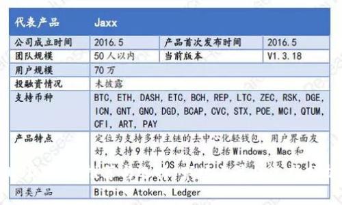 USDT钱包推荐与选择：市场上最佳选择分析