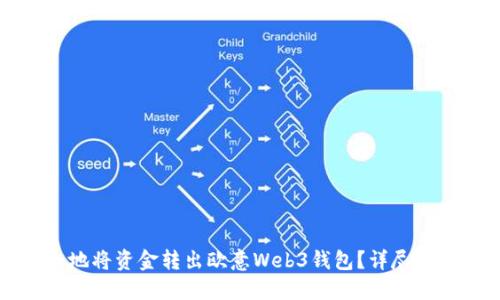 如何安全地将资金转出欧意Web3钱包？详尽指南与技巧