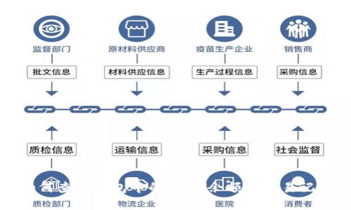 如何查询钱包中的USDT余额和交易记录