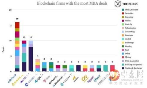 探索中国能玩的Web3游戏：未来游戏的革命