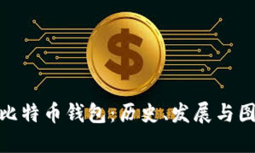 最早的比特币钱包：历史、发展与图片揭秘