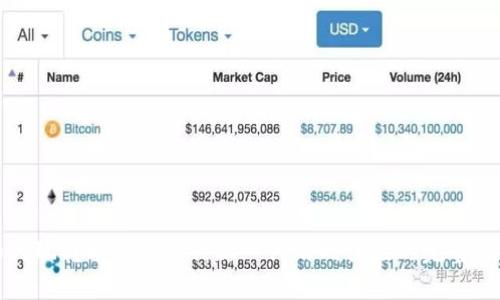如何玩转Web3游戏：新一代游戏体验的完整指南