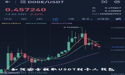 如何安全提取USDT到个人钱包