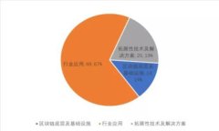 揭秘比特币钱包被盗的原