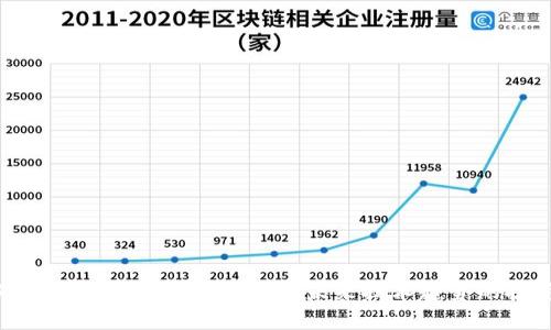 Web3概念股票龙头：如何抓住未来技术趋势的投资机会