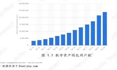 Web3如何实现财富增长：探索区块链与去中心化经济的机会