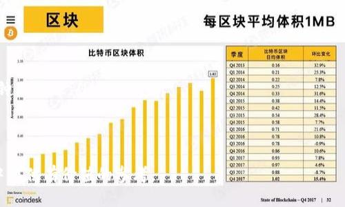    如何通过土耳其钱包购买USDT?  / 
 guanjianci  土耳其钱包, USDT购买, 数字货币, 加密货币交易  /guanjianci 

随着数字货币的兴起，加密资产的购买方式越来越多样化，USDT（Tether）作为一种广泛使用的稳定币，其流通量和市场需求持续上升。如果你身在土耳其，并希望通过土耳其钱包来购买USDT，以下是详细的指导。本文将分别介绍如何选择合适的钱包、购买的步骤、相关的注意事项，以及在此过程中可能会遇到的问题。

选择合适的钱包
在决定使用土耳其钱包之前，首先需要了解市场上有哪些流行的加密货币钱包。土耳其有多种钱包可供选择，包括本地钱包和国际性钱包。在选择钱包时，你可以考虑以下几点：
ul
    listrong安全性：/strong钱包的安全性是最重要的考量因素之一。有些钱包提供多重身份验证、冷存储等安全功能，可以保护你的数字资产。/li
    listrong易用性：/strong寻找一个用户界面友好、易于使用的钱包，特别是对于初学者来说，应避免过于复杂的功能。/li
    listrong支持币种：/strong确认钱包是否支持USDT及其他你可能感兴趣的加密货币。/li
    listrong交易费用：/strong不同钱包可能会收取不同的交易费用，了解这些费用有助于计算你的购买成本。/li
/ul

注册和设置钱包
一旦你选择了合适的钱包，你需要进行注册和设置。以下是一般步骤：
ol
    listrong下载钱包应用：/strong在应用商店中搜索你选择的钱包应用（如Trust Wallet、Exodus等）、下载并安装。/li
    listrong创建账户：/strong打开应用程序并按照指示创建一个新的账户。一般需要设置强密码和安全问题。/li
    listrong备份恢复短语：/strong大多数钱包会要求你备份恢复短语，以防你忘记密码或丢失访问设备。确保将恢复短语保存到安全地点。/li
/ol

资金注入钱包
为了购买USDT，你需要将资金转入你的钱包。你可以选择通过银行转账或其他支付方式，将法定货币转入钱包。例如，如果你选择了土耳其里拉（TRY），确保你的钱包支持该货币。
银行转账的步骤一般如下：
ol
    li在你的钱包应用中找到“充值”或“资金注入”选项。/li
    li选择银行转账，并获取所需的信息，例如收款账户的IBAN号码。/li
    li按照银行的指引完成转账。/li
/ol

购买USDT的步骤
资金顺利注入钱包后，接下来便可以开始购买USDT。通常，你可以通过以下方式来购买：

h41. 在交易所购买/h4
如果钱包不支持直接购买USDT，你可以在支持加密货币交易的平台上购买。步骤如下：
ol
    listrong选择交易所：/strong选一个可信赖的加密货币交易平台，例如Binance、Coinbase等，这些平台通常支持USDT的交易。/li
    listrong注册账户：/strong在所选交易所上注册一个新账户，并完成身份验证。/li
    listrong充值到账户：/strong将你的资金转入交易所账户，通常可以选择法币充值或从你的土耳其钱包转币。/li
    listrong买入USDT：/strong在交易界面选择“交易”选项，找到USDT交易对，按照自己的需求下单购买。/li
/ol

h42. 通过P2P交易购买/h4
如果你更倾向于通过点对点（P2P）交易购买USDT，可以选择在一些平台上搜索卖家，直接与他们联系。步骤如下：
ol
    listrong选择P2P平台：/strong选择一个提供P2P服务的平台，例如币安的P2P市场。/li
    listrong查找卖家：/strong根据需要搜索和筛选出卖家，查看其信用度和历史交易记录。/li
    listrong发起交易：/strong点击想要购买的卖家，输入你希望购买的USDT数量，按照指示完成交易。/li
    listrong确认收款：/strong在交易完成后，确保确认收到USDT并在平台上进行确认。/li
/ol

注意事项
在购买USDT过程中，以下注意事项可以帮助你避免潜在的问题：
ul
    listrong了解市场风险：/strong数字货币市场波动巨大，价格可能会迅速变动，请在购买之前做好市场研究。/li
    listrong防范诈骗：/strong尤其是在P2P交易中，要尤其小心诈骗者，务必确认对方身份并使用平台提供的支付保护服务。/li
    listrong费用含义：/strong务必清楚每一次交易的费用结构，了解何时可能会收取额外的费用。/li
    listrong小额尝试：/strong如果是第一次购买USDT，建议先以小额进行尝试，以降低风险。/li
/ul

可能相关问题

1. 如何确保所选择钱包的安全性?
安全性是数字钱包的重要考虑因素，特别是在处理加密货币时，因一旦失去你的私钥或密码，资产可能无法恢复。以下是确保钱包安全的几种方法：
ul
    listrong多重身份验证：/strong使用支持多重身份验证的服务。在登录或进行转账时，系统通常会要求额外的验证步骤，如手机短信或邮件中的代码，增加账户安全。/li
    listrong冷存储：/strong尽可能将大额资产存储在冷存储钱包中，而不是在线钱包。冷存储钱包是不联网的设备，如硬件钱包，较难受到黑客攻击。/li
    listrong定期更换密码：/strong确保定期更换你的钱包密码，并使用强而复杂的密码组合，最好是包含大小写字母、数字和符号的随机字符串。/li
    listrong注意钓鱼网站：/strong切勿点击不明链接，确保你访问官方链接，特别是在进行交易时。/li
/ul

2. 购买USDT时有什么样的手续费?
在购买USDT时，手续费通常取决于多个因素，包括交易所、支付方式及市场需求。以下是一些可能涉及的手续费：
ul
    listrong交易所手续费：/strong大部分交易所会收取交易费用，通常为交易金额的一定百分比，不同平台费用差异较大。/li
    listrong存取款手续费：/strong如果你通过银行转账或信用卡充值，可能会产生存款或取款手续费。部分平台在处理法币充值时有额外费用。/li
    listrongP2P交易手续费：/strong使用P2P平台时，有些平台会收取小额的交易手续费。/li
    listrong转账手续费：/strong在区块链网络中，转账也会涉及矿工费用，根据网络拥堵程度，费用竟可能会有所出入。/li
/ul

3. 在土耳其购买USDT的最佳时机是什么时候?
购买USDT的最佳时机目前并没有绝对的标准，通常与市场行情、经济走势及个人资金需求相关。以下因素可以考虑：
ul
    listrong市场趋势：/strong观察加密市场的牛熊循环，以此判断何时是最佳购买时机。通常在价格低位或震荡阶段，一个较为理想的购入机会。/li
    listrong经济形势：/strong关注土耳其经济走势及汇率变化，若里拉贬值，可能增加购买USDT的需求。/li
    listrong价格波动：/strong使用技术分析，评估USDT价格走势。密切关注技术指标, 有助于做出明智的购买决策。/li
/ul

4. 如何避免购买中的诈骗?
在数字货币交易领域，诈骗事件日益增多，尤其在P2P交易中更需谨慎。以下是几种有效避免诈骗的方法：
ul
    listrong选择信任平台：/strong确保使用知名且有良好信誉的交易平台，研究用户评价。/li
    listrong验证交易方身份：/strong在进行P2P交易时，务必核实卖家的身份及好评记录，优先选择拥有较多交易记录和好评的卖家。/li
    listrong使用平台保护：/strong许多平台提供资金托管，优先使用这种服务，在交易完成之前不释放资产。/li
    listrong采取安全支付方式：/strong选择具有交易保障的支付方式，避免线下交易或使用不明渠道。/li
/ul

5. 如何从土耳其钱包转出USDT?
将USDT从土耳其钱包中转出，通常包括以下步骤：
ol
    listrong打开钱包应用：/strong登录到你的钱包应用，查看你的USDT余额。/li
    listrong选择转账选项：/strong选择“转账”或“提币”选项，并输入接收方地址，即USDT的目标地址。/li
    listrong确认转账金额：/strong输入要转出的USDT金额，并仔细检查接收方地址，务必确认无误。/li
    listrong完成转账：/strong确认所有信息无误后，输入钱包密码或通过多重验证确认交易。通常情况下，转账会在几分钟到几十分钟内到账。/li
/ol
在完成之前，建议确认目标地址是否支持USDT的接收，避免因地址错误导致资产损失。

总的来说，选择合适的土耳其钱包并了解购买USDT的流程及注意事项，对于初学者来说至关重要。希望本文能为你在购买USDT的旅程中提供有价值的参考。