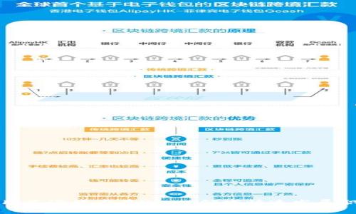 如何利用英语能力在Web3领域快速发展职业生涯