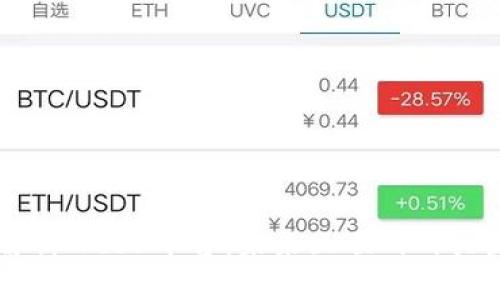 全面解析Web3平台：未来互联网的关键角色