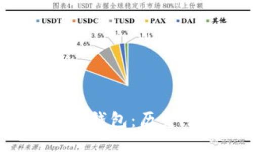 最老的比特币钱包：历史、现状与影响