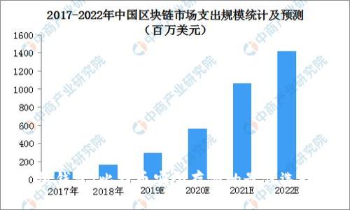 纸钱包：比特币安全存储的最佳选择