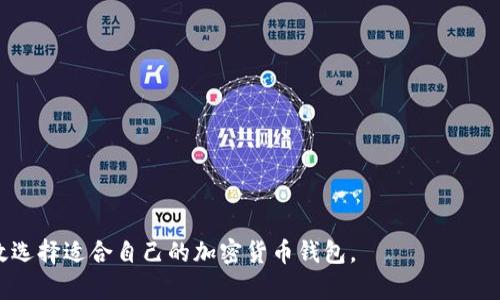    比特币钱包目录：选择最适合你的加密货币存储方案  / 

 guanjianci  比特币钱包, 加密货币, 钱包种类, 安全性  /guanjianci 

# 比特币钱包目录：选择最适合你的加密货币存储方案

比特币作为全球第一种广泛认可的加密货币，自其诞生以来已经发展出多种存储方式，这些方式统称为比特币钱包。选择合适的比特币钱包是保护你的数字资产安全的重要一步。近年来，随着加密货币的流行，越来越多的人开始关注比特币及其钱包的选择。目前市面上存在多种类型的钱包，每种钱包各有优缺点，满足球迷的不同需求。本文将深入探讨比特币钱包的种类、特点、优缺点及其使用方式，帮助用户选择最适合自己的比特币钱包。

## 比特币钱包的分类

比特币钱包通常可以分为以下五类：

### 1. 热钱包（Online Wallets）

热钱包是指连接到互联网的加密货币钱包。它们通常通过在线平台提供服务，比如交易所或专门的钱包服务商。热钱包的便利性使其适合需要频繁买卖比特币的用户。

#### 优点：
- **方便快捷**：用户可以随时随地访问自己的资金。
- **易于使用**：界面友好，适合初学者。

#### 缺点：
- **安全性低**：因为连接互联网，容易受到黑客攻击。
- **第三方依赖**：用户并不控制自己的私钥。

### 2. 冷钱包（Cold Wallets）

冷钱包是指与互联网断开连接的加密货币钱包。它们通常用于长期存储，大幅提高了安全性。

#### 优点：
- **安全性高**：不连网，黑客无法侵入。
- **适合长期持有**：适合存储大量比特币。

#### 缺点：
- **不便携带**：需要手动接入网络才能进行交易。
- **操作复杂**：相对热钱包而言，使用门槛较高。

### 3. 硬件钱包（Hardware Wallets）

硬件钱包是物理设备，专门设计用于存储加密货币私钥。用户可以在保护硬件的情况下安全地进行交易。

#### 优点：
- **最高等级的安全性**：由于私钥离线存储，大幅减少了被盗风险。
- **多种加密货币支持**：许多硬件钱包支持多个币种。

#### 缺点：
- **价格较高**：相较于在线钱包，价格昂贵。
- **恶劣环境下使用不便**：需要借助电脑或移动设备。

### 4. 软件钱包（Software Wallets）

软件钱包可以在个人电脑或移动设备上运行，是存储数字资产的一种便捷方式。

#### 优点：
- **灵活性高**：用户可以选择多种软件应用，形式多样。
- **一般安全性良好**：相较于在线钱包，风险要低。

#### 缺点：
- **可能受恶意软件影响**：若电脑被感染，私钥可能暴露。
- **需要定期更新**：软件需定期更新以确保安全性。

### 5. 纸钱包（Paper Wallets）

纸钱包是将私钥和公钥以物理形式打印在纸上，作为存储比特币的一种方法。

#### 优点：
- **高度安全**：不受网络攻击影响。
- **便于存储**：可简单装入安全地点保管。

#### 缺点：
- **易受损伤**：一旦纸张受损，私钥无法恢复。
- **不便于交易**：需要手动输入公钥进行交易。

## 选择比特币钱包时的考虑因素

在选择适合的比特币钱包时，用户应考虑以下几个因素：

### 安全性

安全性是选择比特币钱包的首要考虑因素。了解钱包的安全特性，包括私钥的存储方式以及是否支持双重认证等，可以帮助用户保护自己的资产。

### 便携性

便携性使得用户能够随时随地进行比特币的交易。热钱包虽然便捷，但安全性相对较低，适合小额交易。硬件钱包则适合长期高额存储。

### 易用性

用户界面的友好程度也是一个重要考量，尤其是对于新手用户，易于理解的操作界面可以降低入门门槛。

### 费用

一些钱包在交易时会收取费用，用户需要根据自身情况选择合适的免费或收费钱包，进而做出经济上的考量。

### 客户服务

优质的客户服务可以在用户遇到技术问题时提供迅速、有效的解决方案，增强用户体验。

## 比特币钱包的使用方式

不同钱包的使用方式各有不同，用户需根据自己的钱包类型了解相应的使用方法。

### 如何使用热钱包

1. **创建账户**：访问钱包网站，注册并创建账户。
2. **资金充值**：按照网站提供的指南进行资金转入。
3. **进行交易**：在钱包内选择交易函数，输入对方地址及金额，确认进行交易即可。

### 如何使用冷钱包

1. **下载钱包软件**（如适用）：选择可信赖的冷钱包软件，并在安全的设备上下载安装。
2. **生成钱包地址**：软件会生成相应的钱包地址供用户使用。
3. **转入资金**：通过其他方式，如热钱包，将比特币转入冷钱包地址。

### 如何使用硬件钱包

1. **连接设备**：将硬件钱包连接到电脑。
2. **安装相应软件**：对应硬件钱包通常有专门的软件，要完成安装。
3. **创建及管理账户**：通过软件生成钱包地址并进行资金管理。

### 如何使用软件钱包

1. **下载并安装应用**：选择合适的软件钱包并进行安装。
2. **创建新账户或导入旧账户**：如果是新用户需要创建新账户；若是已有用户则需要导入私钥。
3. **进行交易**：通过软件直接发送或接收比特币。

### 如何使用纸钱包

1. **生成纸钱包**：可以通过专门生成纸钱包的网站创建公私钥，并选择合适的打印格式。
2. **保存纸质钱包**：将生成的纸钱包妥善保存，避免潮湿和损坏。
3. **进行交易**：支付时可输入公钥进行相应的比特币转移。

## 可能相关的问题

### 问题一：比特币钱包安全吗？

#### 安全性概述

比特币钱包的安全性是加密货币用户最关心的问题之一。安全性主要受到多个因素的影响，包括钱包的类型、用户的使用习惯和网络环境等。

#### 钱包类型与安全性

1. **热钱包的风险**：由于热钱包在线，容易受到黑客攻击，用户的私钥常常处于第三方控制之下。若平台经受黑客攻击，用户的资产可能会面临损失。
   
2. **冷钱包的优势**：冷钱包离线存储，用户的私钥不会被网络攻击者获取。硬件钱包和纸钱包的安全性相对较高，适合存储大额资金。

#### 使用习惯与安全性

1. **私钥的保管**：无论是何种类型的钱包，私钥的保管至关重要。用户应始终做到不外泄私钥，尤其是在使用热钱包时，更应保持警惕。

2. **双重验证**：许多钱包支持双重身份验证机制，可以降低账户被入侵的风险。

#### 网络环境的影响

安全性亦会受到用户个人网络环境的影响。在使用比特币钱包时，建议用户在可靠的网络环境下进行交易，尽量避免在公共网络下操作。

### 问题二：比特币钱包的使用费用是什么？

#### 使用费用概述

比特币钱包的使用费用会有所不同，主要分为两部分：钱包服务本身的费用和交易费用。

#### 钱包服务费用

1. **热钱包的费用**：许多在线钱包通常使用免费，同时也因其便捷性而受到欢迎。例如，像Coinbase等大平台会收取一定的服务费用。

2. **硬件钱包的费用**：在购买硬件钱包时，用户需提前了解其价格，这通常较为昂贵，但其安全性相对较高，因此在长期资产方面的投资是值得的。

#### 交易费用

1. **交易费用的来源**：在进行交易时，用户通常需支付一定的交易手续费，这笔费用是支付给矿工的，以使其处理交易。

2. **费用波动性**：交易费用会受到比特币网络拥堵程度的影响而波动。在网络繁忙时，交易费用可能会相应提高。

#### 如何降低费用

1. **时机选择**：在网络流量较低时进行交易，比如在深夜或周末，可以有效降低交易费用。

2. **选用合适的钱包**：不同钱包对手续费的要求标准不同，有些钱包允许用户自定义手续费。

### 问题三：如何便捷地切换比特币钱包？

#### 切换钱包的必要性

随着技术的发展和用户需求的变化，可能需要将资产从一个比特币钱包转移到另一个钱包。切换钱包的原因可能包括：提升安全性、降低使用成本或简单体验。

#### 切换步骤详解

1. **选择新钱包**：在切换之前，首先需要对目标钱包进行比较，评估其安全性和使用体验。

2. **创建新钱包账户**：按照新钱包的要求进行账户注册或创建，需确保账户信息的完整。

3. **备份旧钱包**：在切换之前，务必对旧钱包中的私钥进行备份，以防止意外丢失。

4. **资金转移**：在新钱包创建成功后，用户需在旧钱包中选择转账功能，将比特币转入新钱包地址。

5. **确认转账**：转账后需检查新钱包中是否能正常收到资金，确保转账过程顺利。

#### 注意事项

在进行钱包切换时，用户需保持警惕，确保不会受到钓鱼或欺诈形式的攻击。同时，避免在转换过程中在公共网络上进行操作。

### 问题四：比特币钱包如何保护私钥？

#### 私钥的重要性

私钥是用户访问和管理自己的比特币的唯一凭证。保护私钥的重要性不言而喻，一旦私钥被他人获取，用户的数字资产可能会面临巨大风险。

#### 加强私钥保护的方法

1. **选择高安全性钱包**：如硬件钱包和冷钱包能有效减少私钥被盗用的风险。热钱包虽然方便，但安全性差。

2. **使用加密技术**：通过加密技术对私钥进行加密保护，增加安全性，数据错误没有时可以降低泄露风险。

3. **安全备份**：务必将私钥进行安全备份，建议多备份几个不同形式（如纸质和数字），并妥善存放在安全场所。

#### 定期更改私钥

1. **定期更换私钥**：为了更进一步提高安全性，建议定期更换私钥。

2. **使用多重签名**：对于大额资金，可使用多重签名钱包，增加对资金的保护。

### 问题五：比特币钱包发展趋势如何？

#### 当前趋势

比特币钱包正处于快速发展的阶段，随着市场需求的增加，各类钱包层出不穷。从功能上看，用户对简化流程及安全性的需求不断上升。

#### 新技术应用

1. **去中心化钱包（DeFi）**：越来越多的用户开始关注去中心化钱包，这些钱包可以有效降低被攻击的风险，实现更加私密和安全的交易体验。

2. **移动端支持**：移动钱包正逐渐赶超桌面钱包，更多用户希望通过移动设备轻松进行交易，随时随地管理自己的资产。

#### 法规影响

在一些国家和地区，法规的完善将为比特币钱包的发展指明方向。合规性要求可能让钱包服务更合规，防范欺诈和洗钱等行为。

综上所述，选择合适的比特币钱包不仅能够让用户便捷地进行交易和管理资产，还能够有效保护个人的数字资产安全。希望本文能够帮助用户更好地理解比特币钱包的类型、选择及使用方法，并有效选择适合自己的加密货币钱包。