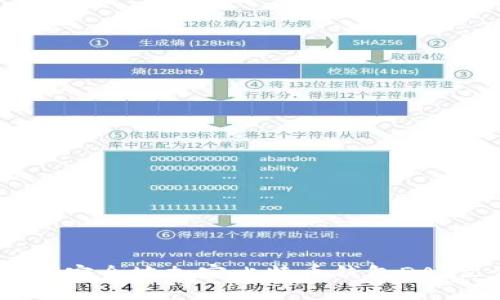 :如何安全地加密比特币钱包DAT文件